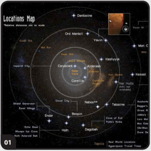 Star Wars universe map